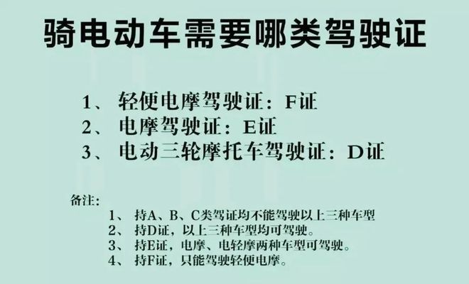 三轮车合法上路“4大条件”缺一不可凯发国际6月起除了戴头盔电动车、(图5)