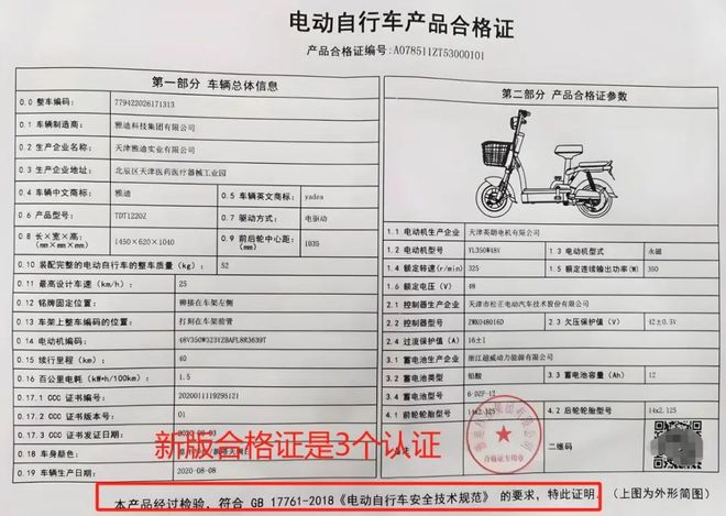 三轮车合法上路“4大条件”缺一不可凯发国际6月起除了戴头盔电动车、(图2)
