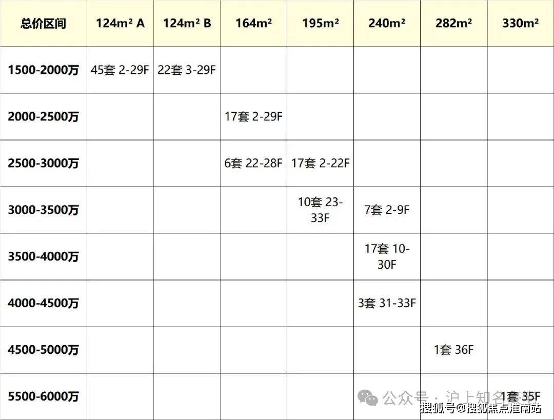 户型价格地址楼盘详情配套华润外滩瑞府售楼处电话交房时间配套电话凯发K8国际2026华润外滩瑞府售楼处- 销售中心 - 环境(图20)