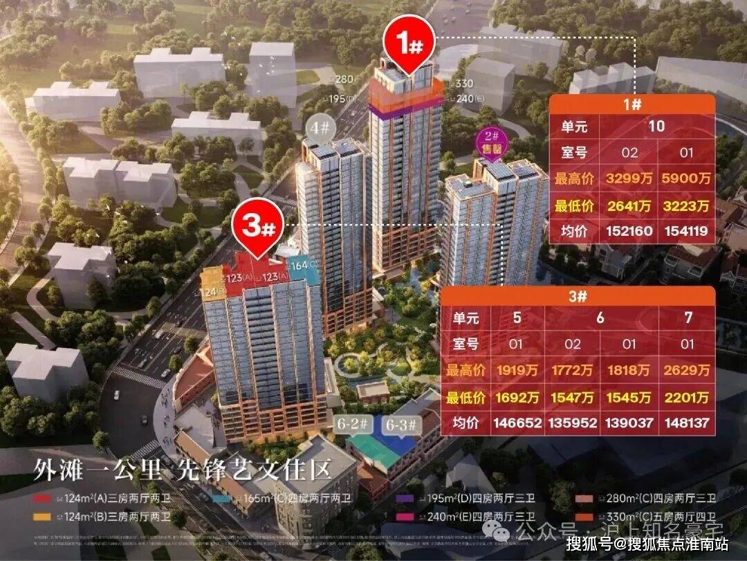 户型价格地址楼盘详情配套华润外滩瑞府售楼处电话交房时间配套电话凯发K8国际2026华润外滩瑞府售楼处- 销售中心 - 环境(图25)